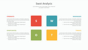 بسيطة تحليل SWOT المواد PPT