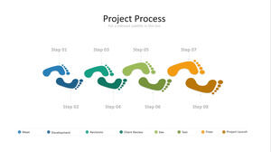 Graphique PPT de l'organigramme de l'étape de l'empreinte créative en couleur