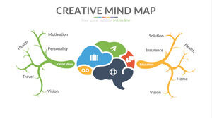 Farbgehirn-Gehirnkarte Mind Map PPT-Vorlage