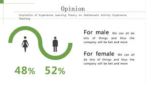 Modello PPT per la spiegazione del confronto del rapporto tra maschi e femmine verdi