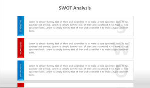Mavi ve kırmızı dört yan yana SWOT analizi PPT metin kutusu
