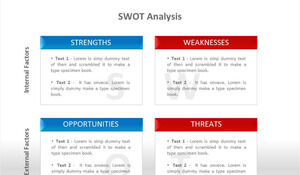 Mavi ve kırmızı SWOT analizi açıklama metin kutusu PPT malzemesi