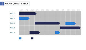 الترتيب السنوي الأزرق قالب مخطط جانت PPT