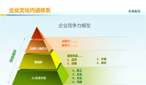 Grün-orangefarbenes PPT-Diagramm für die Konstruktion der Unternehmenskultur