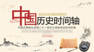 เทมเพลต PPTPPT ไทม์ไลน์ประวัติศาสตร์การพัฒนาของจีน