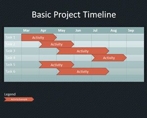 Timeline Powerpoint-Vorlage