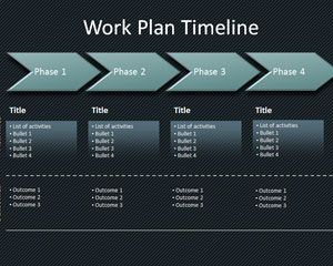 Plantilla de plan de trabajo Cronograma de PowerPoint