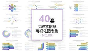 40 комплектов элегантного фиолетового цвета, соответствующего шаблону инфографики PPT