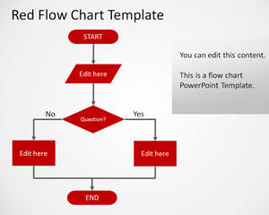 Modello Simple Red diagramma di flusso di PowerPoint