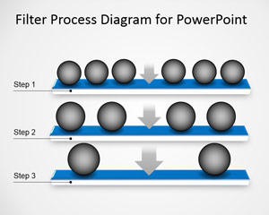 Prosty schemat procesu filtrowania Template for PowerPoint