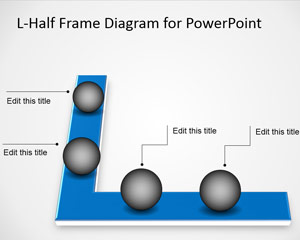 L-半框圖時間軸的PowerPoint