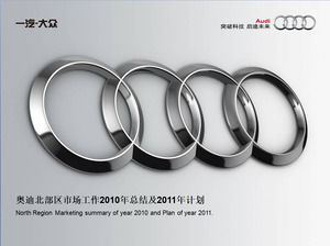 Audi Pazarlama Yıllık İş Özeti ve Yıllık Çalışma Planı