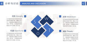 Albastru proaspat analiza SWOT PPT șablon