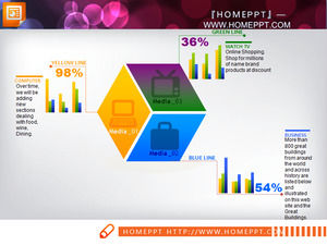 Komposisi bisnis grafik analisis PPT bar
