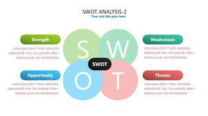 การวิเคราะห์ SWOT สีทรงกลมวัสดุ PPT
