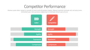 Competitivitatea capacității de comparație PPT șablon