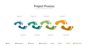 創意足跡步驟流程圖PPT圖形