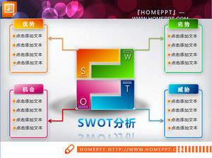 기업 SWOT 분석 PPT 차트 템플릿 다운로드