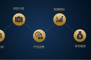 Goldener flacher kommerzieller Finanzierungsplan PPT-Diagramm Daquan