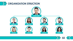 Struktur organisasi Template PPT dengan perusahaan avatar