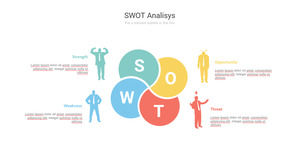 La gente modella il modello PPT di analisi SWOT