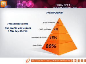 Piramit modelleme hiyerarşik ilişki PPT grafik indir