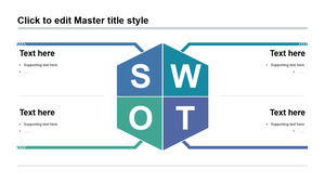 Matériel PPT simple graphique SWOT pour les entreprises