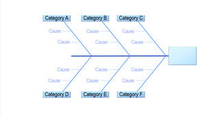 Diagrama simplă de pește diagrama PPT material șablon