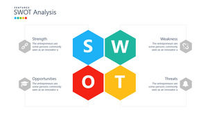 Шестисторонний сотовый SWOT-анализ материала PPT