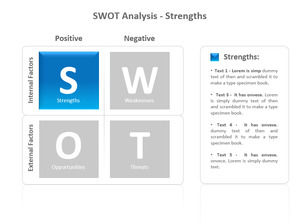 SWOT เท็มเพลตคำอธิบายข้อความแบบละเอียด