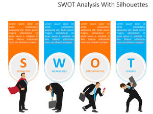 Modelo de PPT de análise SWOT de silhueta visualizada