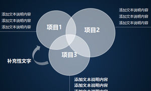 Белый прозрачный бизнес-отчет PPT-диаграмма Daquan